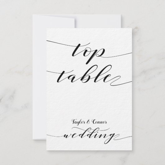 Rustische Kaart van de bovenste tafel van het wedd (Achterkant)