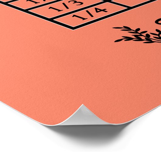 Rustische kuikens keukenomrekeningsgrafiek poster (Hoek)