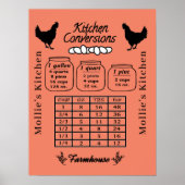 Rustische kuikens keukenomrekeningsgrafiek poster (Voorkant)