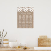 Rustische uithanglijst poster (Keuken)