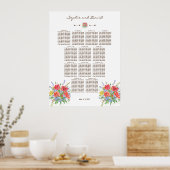 Rustoord Waterverf Wilde Bloemen Zitplaatskaart 12 Poster (Keuken)