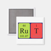 Rut periodiek table name magnet (Voorkant / Achterkant)