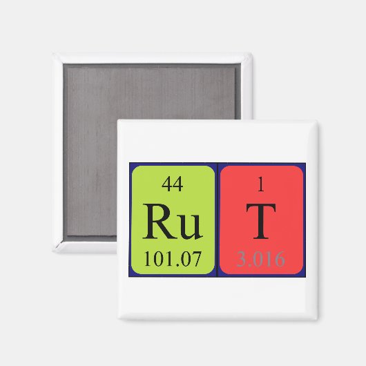 Rut periodiek table name magnet (Voorkant / Achterkant)