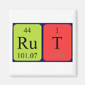 Rut periodiek table name magnet (Voorkant)
