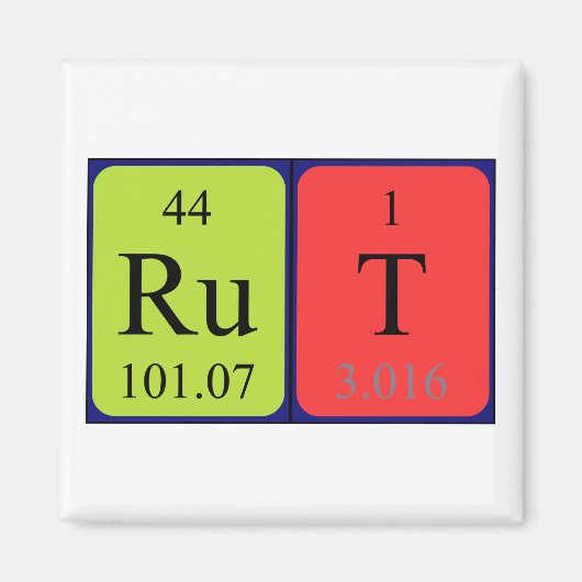 Rut periodiek table name magnet (Voorkant)