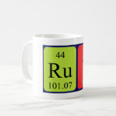 Rut periodieke lijstnaam mok (Voorkant links)