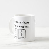 Rut periodieke lijstnaam mok (Voorkant links)