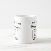 Rut periodieke lijstnaam mok (Center)