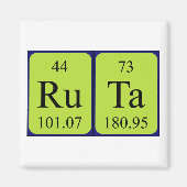 Ruta periodiek table name magnet (Voorkant)