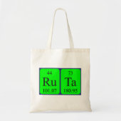 Ruta periodieke lijstnaam canvas tas (Voorkant)