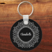 Ruth Bader Ginsburg Geïnspireerde dissident Collar Sleutelhanger (Voorkant)