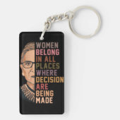 Ruth Bader Ginsburg RBG Sleutelhanger (achterkant)