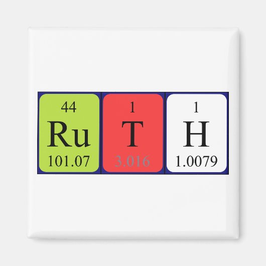 Ruth periodiek table name magnet (Voorkant)