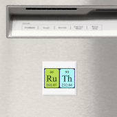 Ruth periodiek table name magnet (Insitu (Vaatwasser))