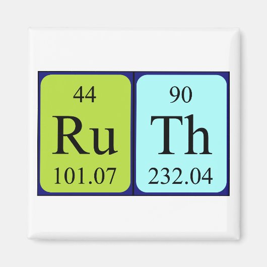 Ruth periodiek table name magnet (Voorkant)
