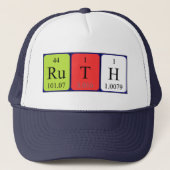 Ruth periodiek table name pet (Voorkant)