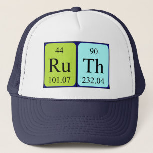 Ruth periodiek table name pet