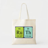 Ruth periodieke lijstnaam canvas tas (Voorkant)