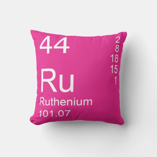 Ruthenium Kussen (Voorkant)