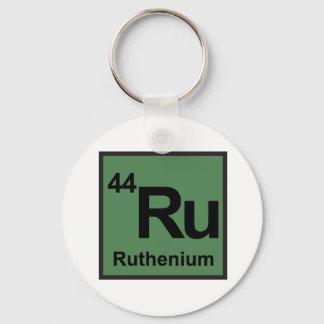 Ruthenium Sleutelhanger