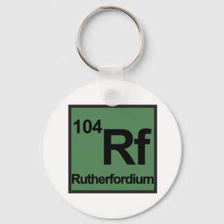 Rutherfordium Sleutelhanger