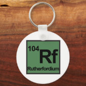 Rutherfordium Sleutelhanger (Voorkant)