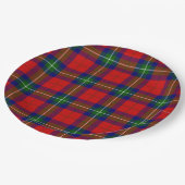 Ruthven tartan red green blue plaid papieren bordje (Gekanteld)