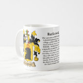 Rutkowski, de Oorsprong, de Betekenis en de rest Koffiemok (Voorkant links)