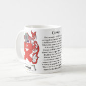 Ruw, geschiedenis, betekenis en de Mok van de rest (Voorkant links)