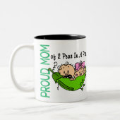 Ruw mam van 2 erwten in een peulVERSIE 3 Tweekleurige Koffiemok (Links)