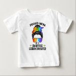 Ruw moeder van een lesbische dochter LGBTQ in Smar<br><div class="desc">Ruw moeder van een lesbische dochter LGBTQ in Smartass</div>