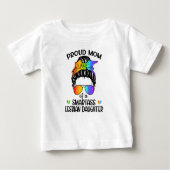 Ruw moeder van een lesbische dochter LGBTQ in Smar (Voorkant)