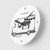 RV Camper Caravan Thunder-Cove Ronde Klok (Hoek)