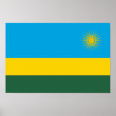 Rwanda Flag Poster (Voorkant)