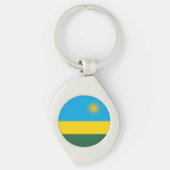 Rwanda Flag Sleutelhanger (Voorkant)