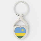Rwanda vlag sleutelhanger (Voorkant)