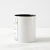 Rx-YHWH Tweekleurige Koffiemok (Center)