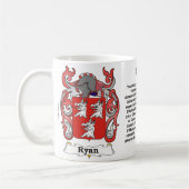 Ryan Family Coat of Arms Mok (Links)