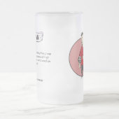 Ryan GP Collectors Cup Matglas Bierpul (Center)