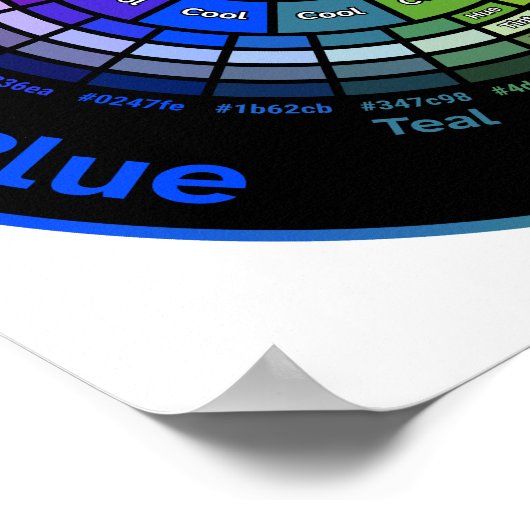 RYB Color Wheel without Title Poster (Hoek)