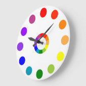 RYB-kleurenwiel zonder nummer Grote Klok (Hoek)