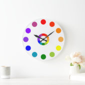 RYB-kleurenwiel zonder nummer Grote Klok (Huis)