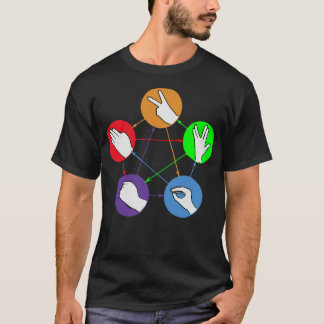 S2 Steen Papier Schaar (26) T-shirt