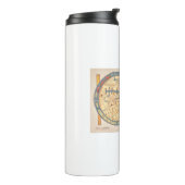 S. Beati Liebanensis mappam mundi ad voorbear eccl Thermosbeker (Gedraaid links)