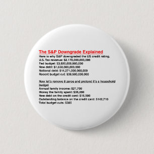 S&P-downgrade toegelicht Ronde Button 5,7 Cm
