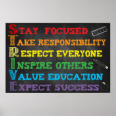 S.T.R.I.V.E. acronym Classroom Poster (Voorkant)