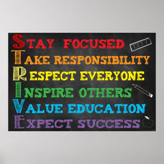 S.T.R.I.V.E. acronym Classroom Poster (Voorkant)