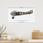 S.VII 23 Sqn RFC Poster (Keuken)