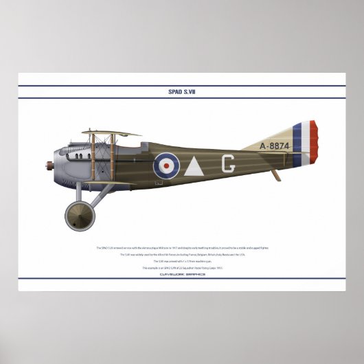 S.VII 23 Sqn RFC Poster (Voorkant)