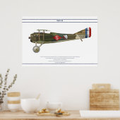 S.VII Verenigde Staten 1 Poster (Keuken)